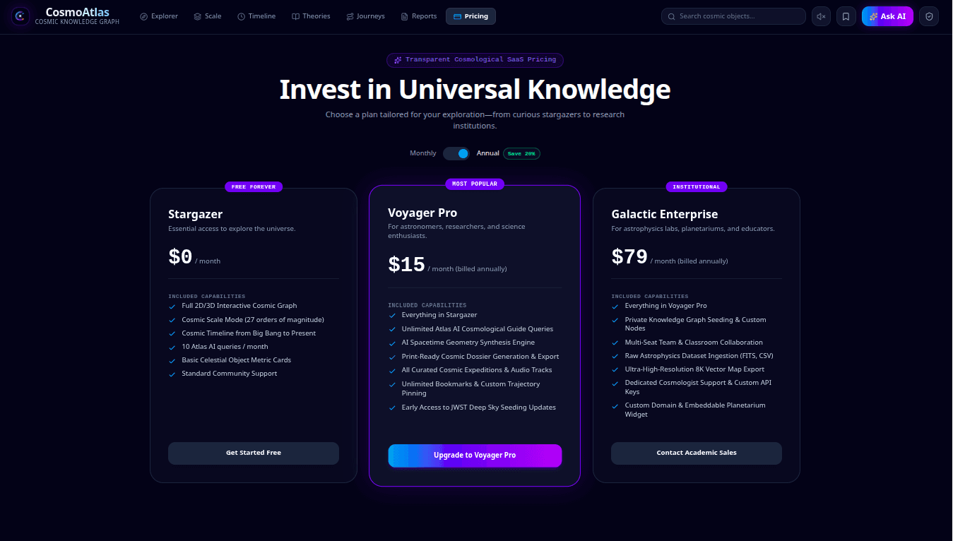 CosmoAtlas cosmology SaaS pricing page showing Stargazer, Voyager Pro, and Galactic Enterprise plans with cosmic graph, AI query, report, and collaboration capabilities, AI platform services in Australia