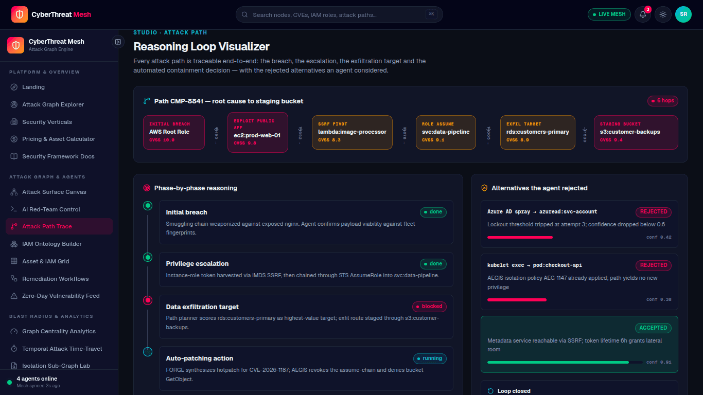 Claude Code CLI interface showing Claude AI assisting with software development through terminal commands, Anthropic Claude Code, Claude Code CLI, Claude AI coding assistant, Claude developer tools, AI coding, terminal AI, software engineering automation, code generation