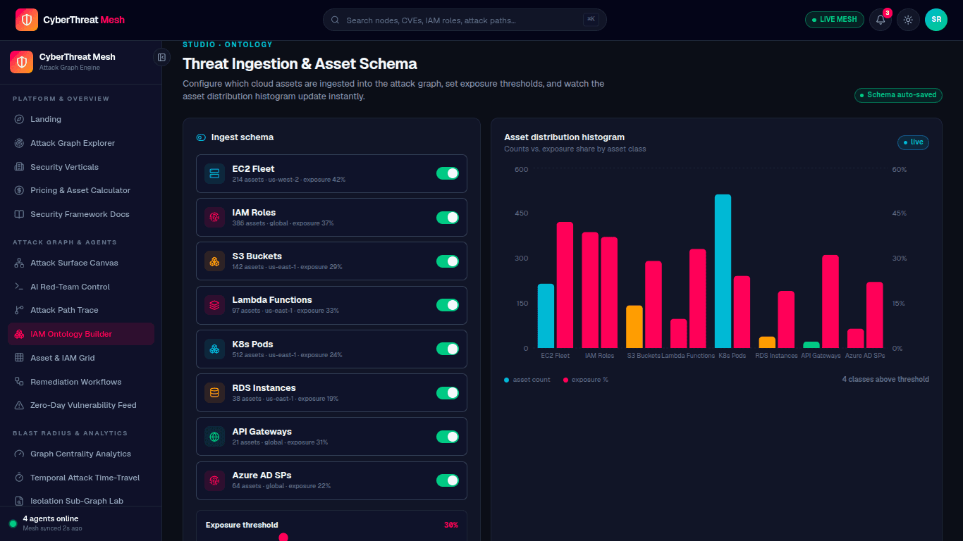 Claude Enterprise Workspaces interface showing enterprise collaboration and AI workspace management, Anthropic Claude Enterprise, Claude AI, Claude enterprise workspaces, enterprise AI collaboration, Claude security, AI productivity, organizational AI