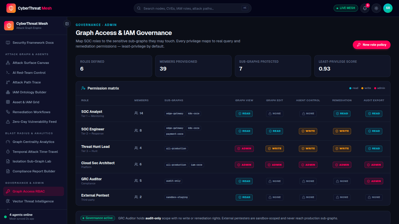 Claude AI codebase refactoring and code review workflow analyzing software architecture and improving source code, Anthropic Claude, Claude Code, Claude AI coding, Claude code review, AI refactoring, codebase analysis, software engineering automation, developer productivity