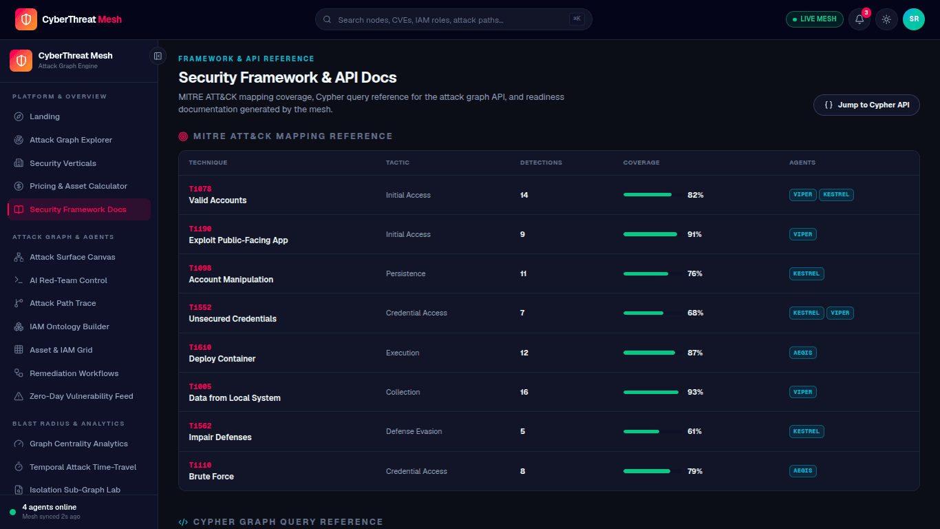 Anthropic Claude Constitutional AI framework for aligning AI behavior with principles and safety guidelines, Claude Constitutional AI, Anthropic Claude, Claude AI safety, responsible AI, AI alignment, AI governance, safe AI development, enterprise AI safety