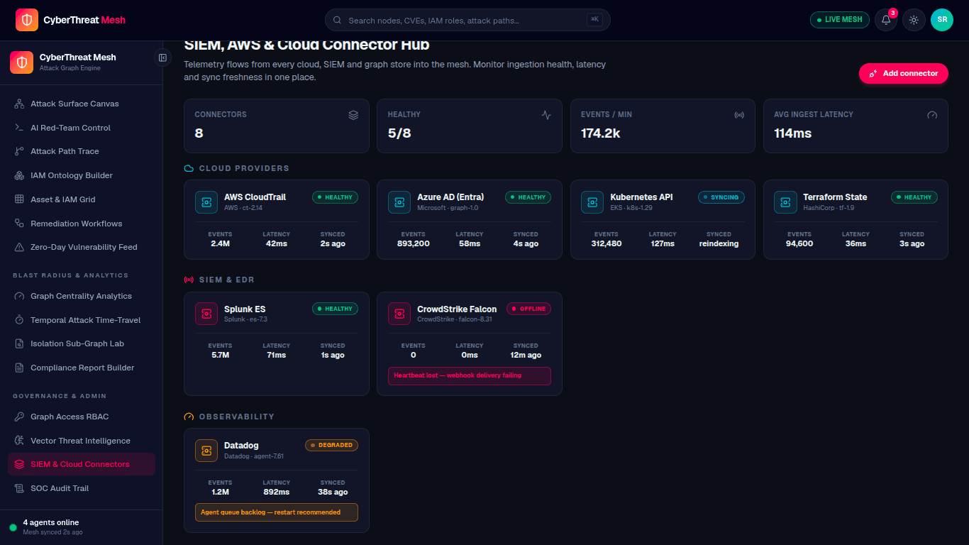 Claude AI function calling and tool use workflow connecting Claude agents with external functions and applications, Anthropic Claude, Claude function calling, Claude tool use, Claude API, Claude agentic AI, AI agents, tool integration, autonomous AI workflows, AI automation