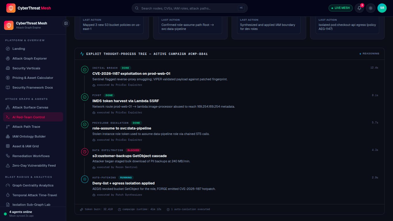 Claude AI Model Context Protocol MCP architecture connecting AI models with external tools and data sources, Anthropic Claude, Claude MCP, Model Context Protocol, Claude agentic AI, AI tool integration, AI agents, contextual AI, enterprise AI integration