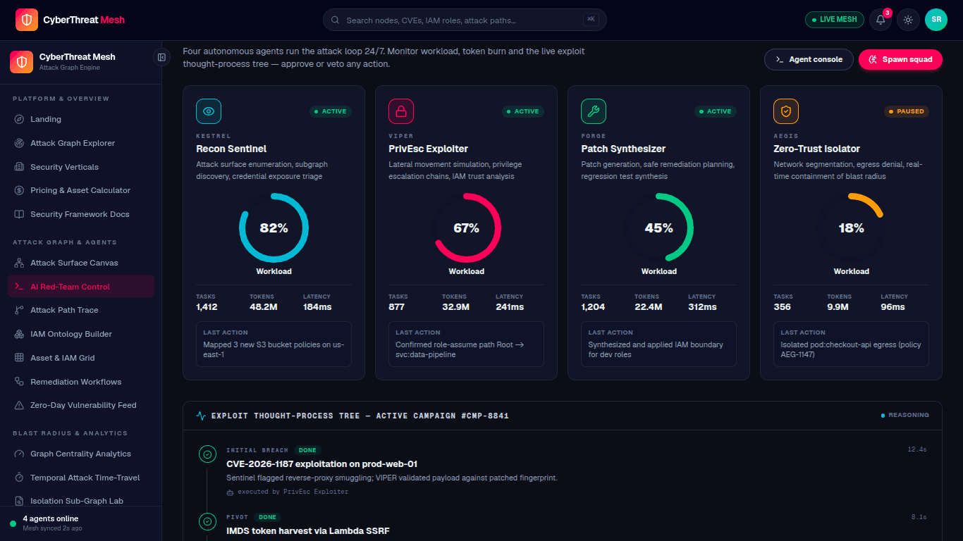 Claude AI multimodal and vision analysis processing images and visual information, Anthropic Claude, Claude vision, Claude multimodal AI, Claude image analysis, Claude AI, visual reasoning, document vision, multimodal intelligence, enterprise AI