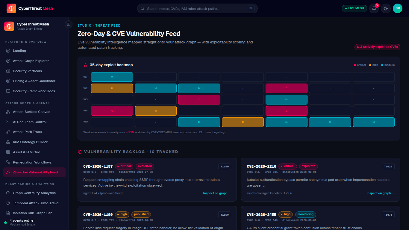 Claude AI RAG architecture showing retrieval augmented generation and contextual knowledge grounding, Anthropic Claude, Claude RAG, Claude AI, Claude knowledge retrieval, retrieval augmented generation, semantic search, grounded generation, enterprise AI
