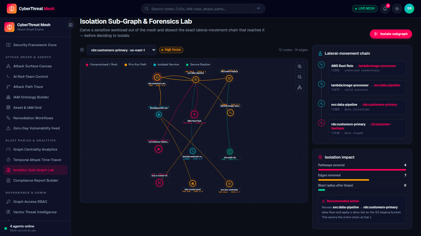 Claude AI interface screenshot demonstrating Anthropic Claude AI capabilities and enterprise workflow functionality, Anthropic Claude, Claude AI, Claude agentic AI, Claude productivity, Claude automation, AI assistant, enterprise AI, generative AI
