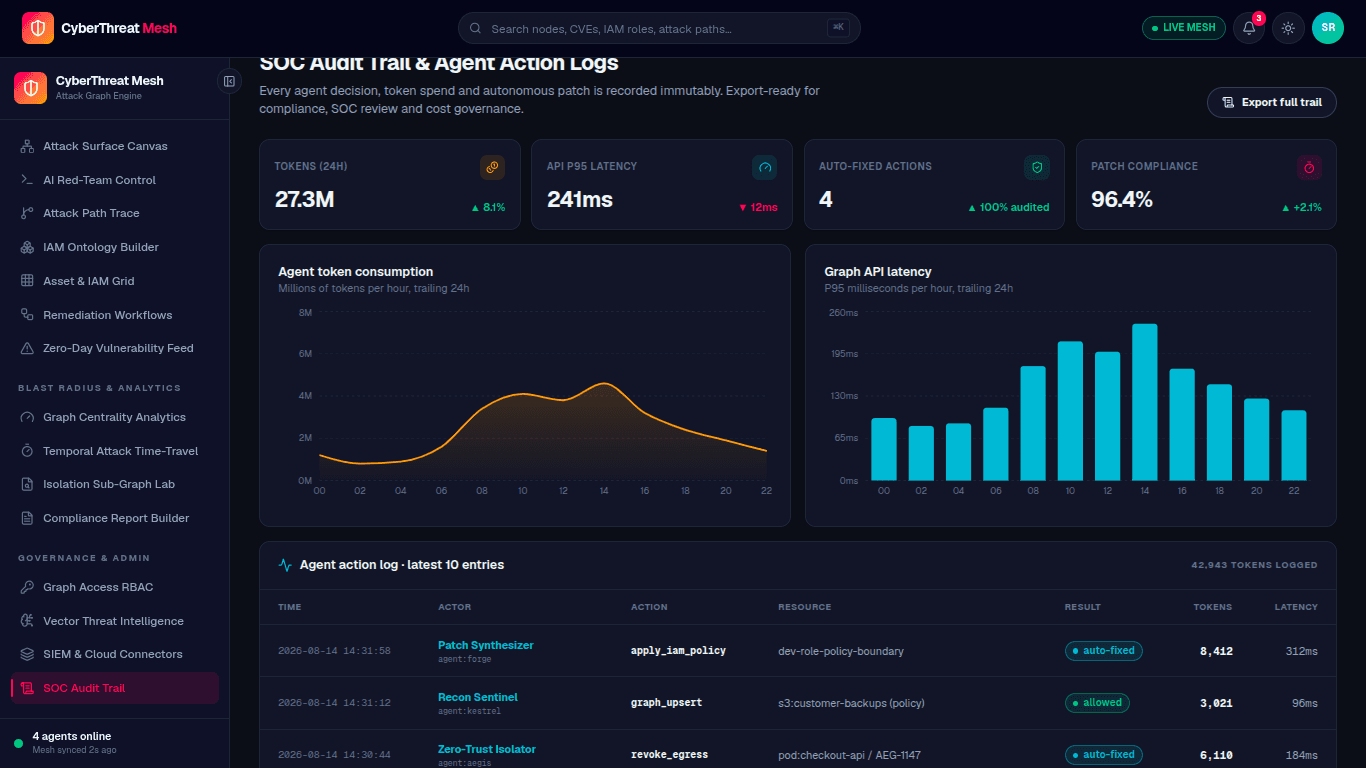 Claude AI structured JSON output showing machine-readable AI responses generated through Anthropic Claude, Claude API, Claude structured output, Claude JSON, Claude AI, Claude function calling, AI automation, structured generation, developer AI tools