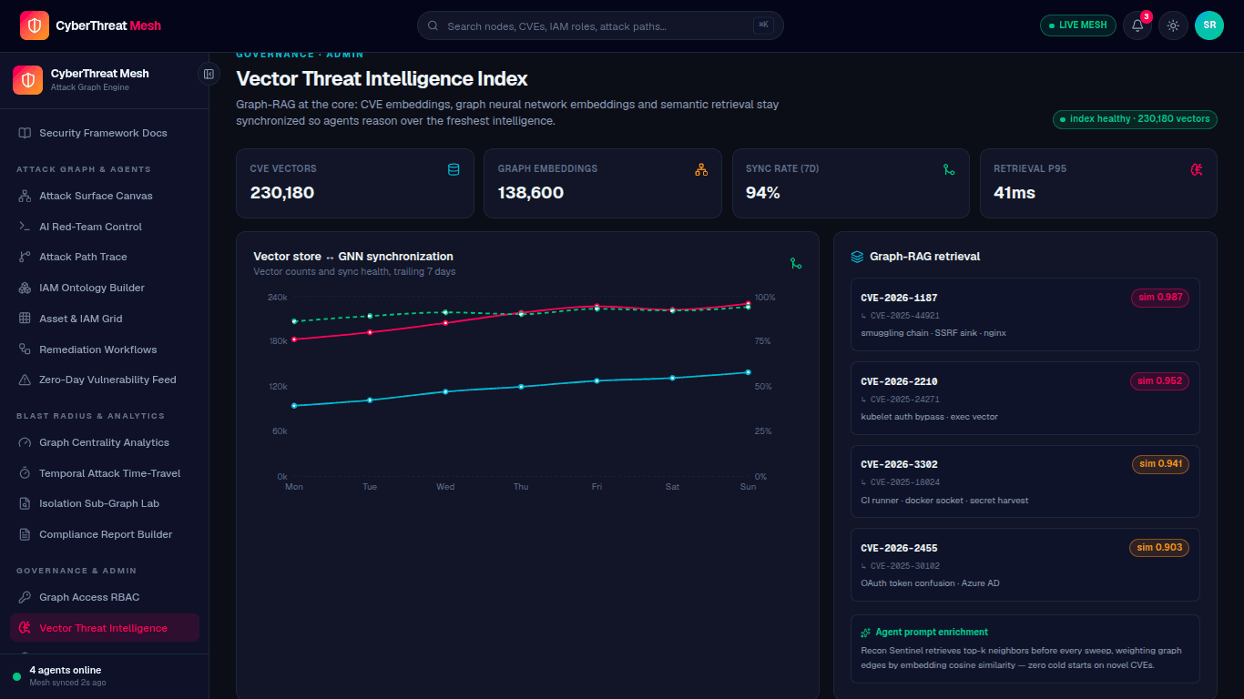 Claude AI system prompt engineering workflow showing instruction design and behavior control for Anthropic Claude, Claude prompt engineering, Claude AI, Claude system prompts, Anthropic Claude, AI instruction design, LLM prompting, agent behavior control, generative AI development